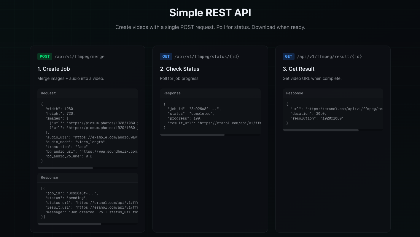 FFmpeg API Service gallery image