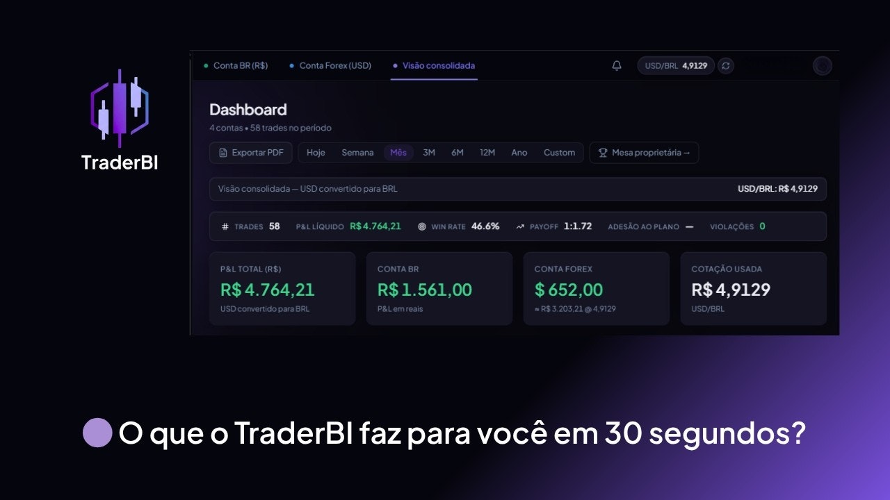 TraderBI gallery image