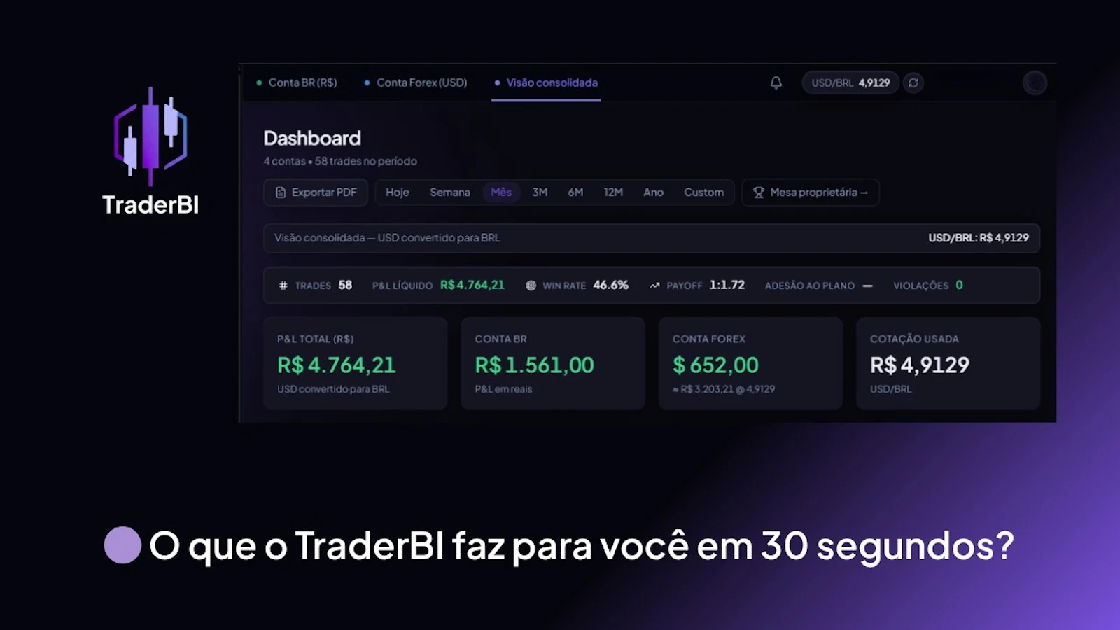 TraderBI screenshot 1 (video preview)