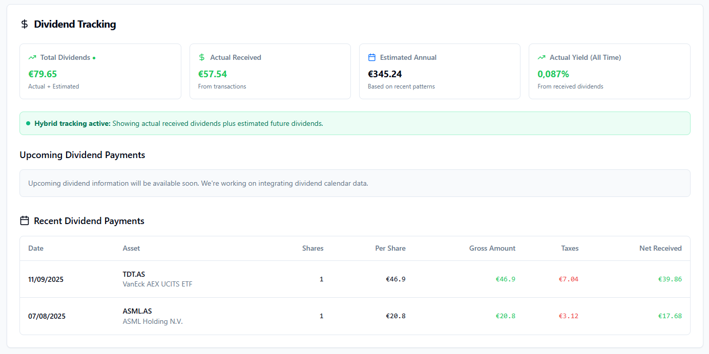Média Suivie - Tracker de portefeuille d'investissement |Suivez vos investissements 8