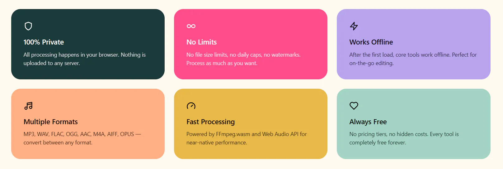 AudioKit — Free Online Audio Tools gallery image