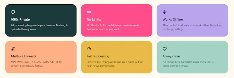 AudioKit — Free Online Audio Tools screenshot 2