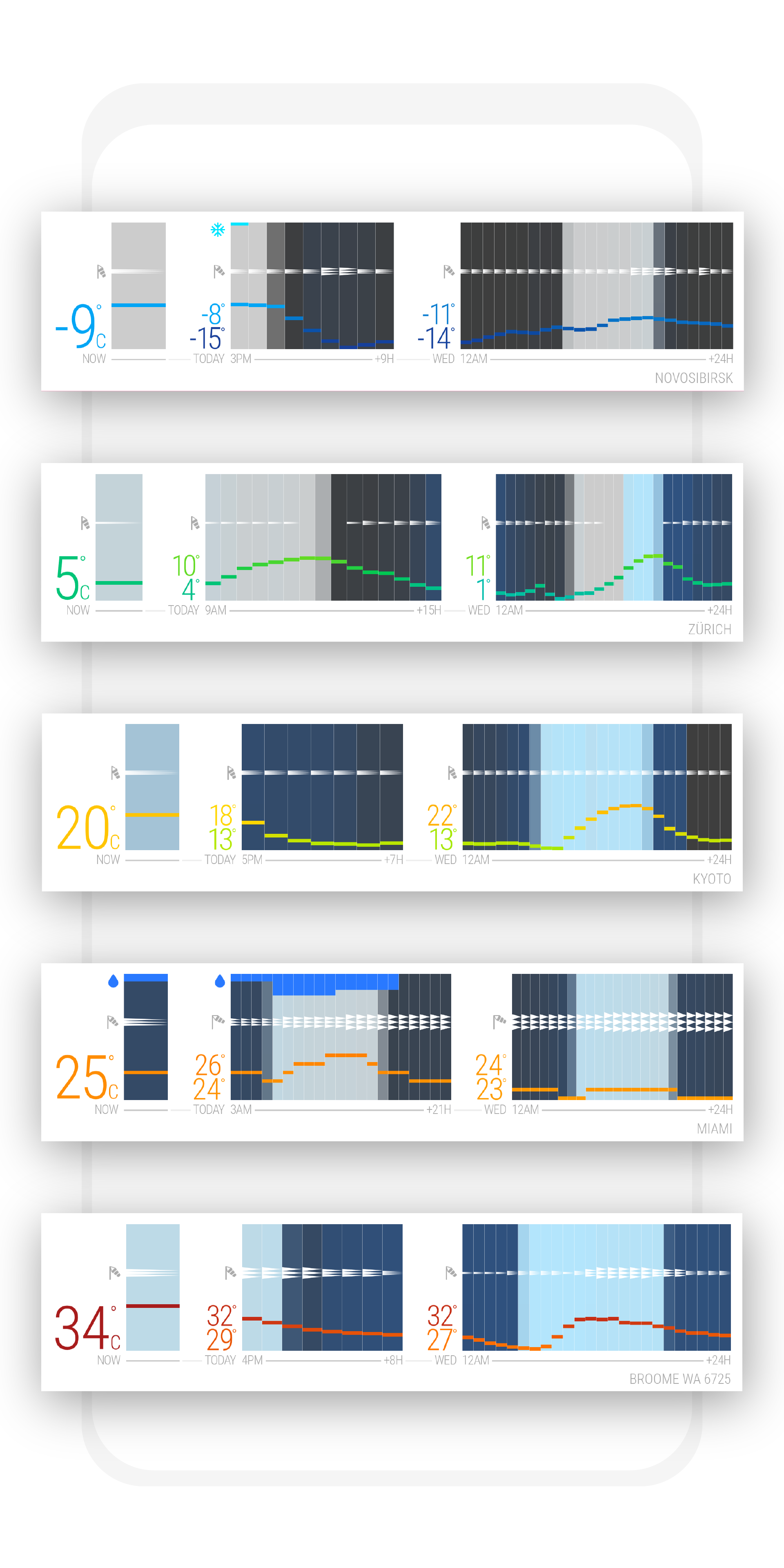 Glance Weather gallery image
