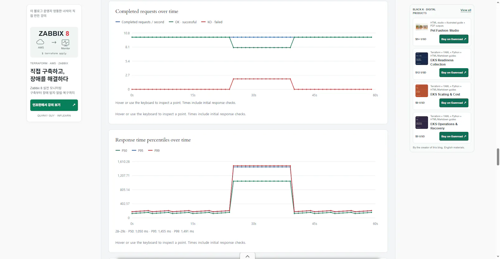 Web & API Load Testing Tool screenshot 3