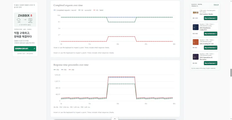 Web & API Load Testing Tool screenshot 3