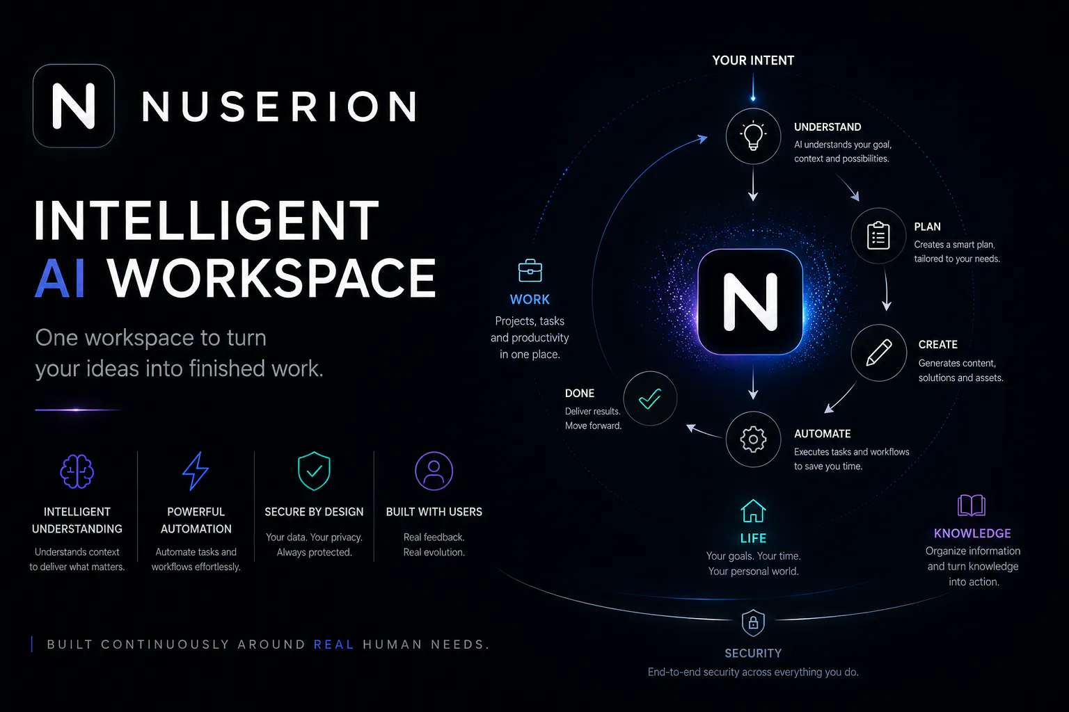 Nuserion gallery image