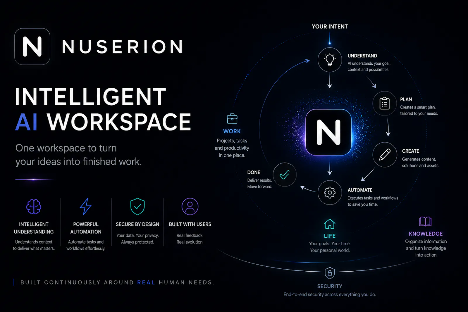 Nuserion screenshot 1
