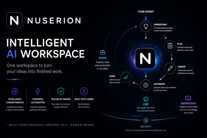 Nuserion screenshot 1