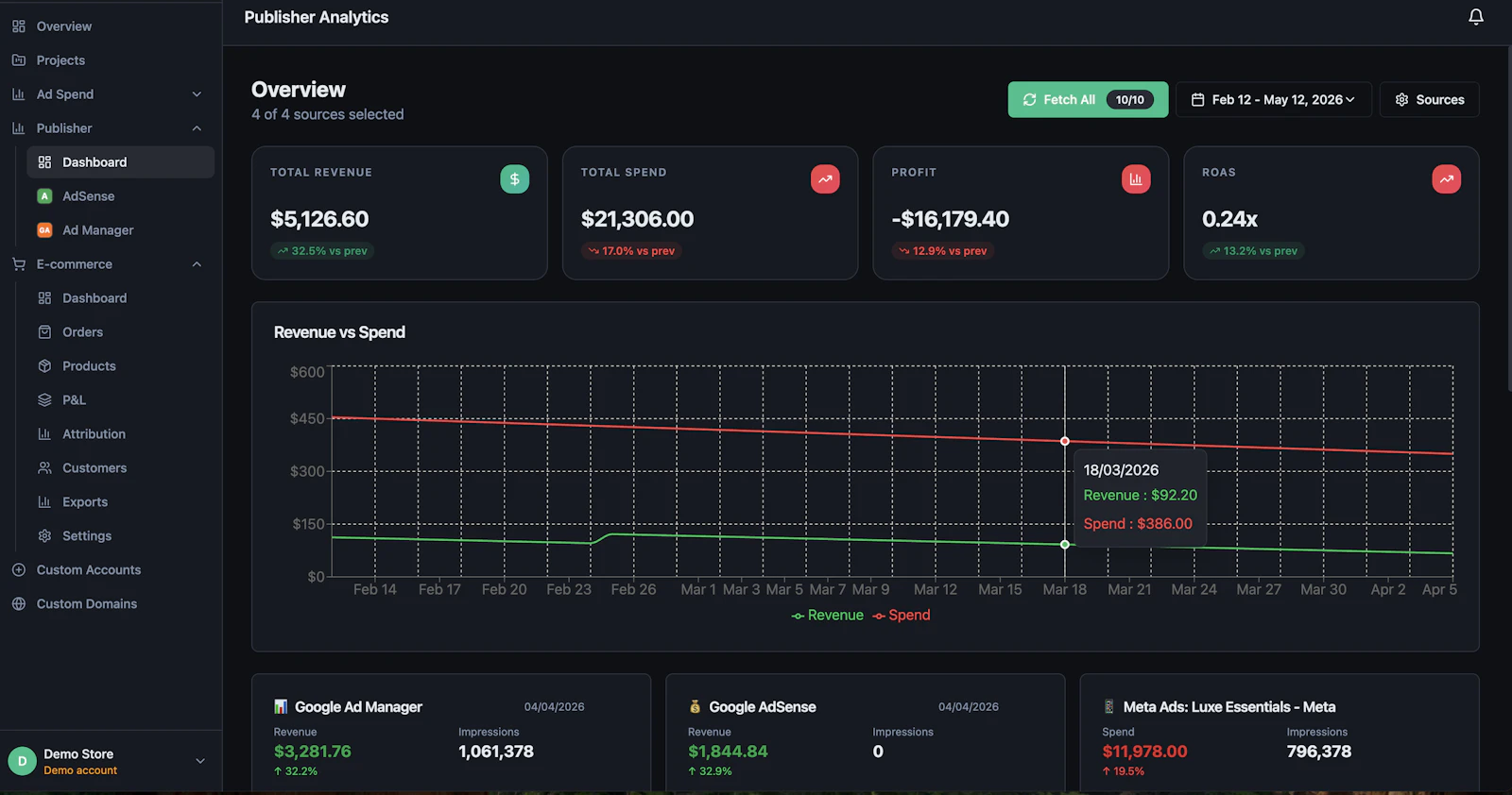 RevHapi screenshot 4