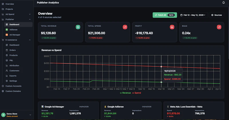 RevHapi screenshot 4