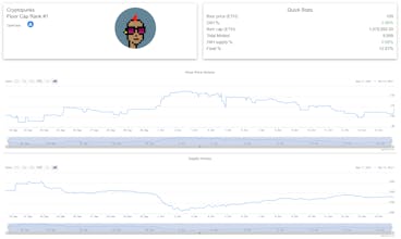 NiftyPrice.io gallery image