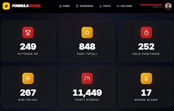 Formula Rossa gallery image