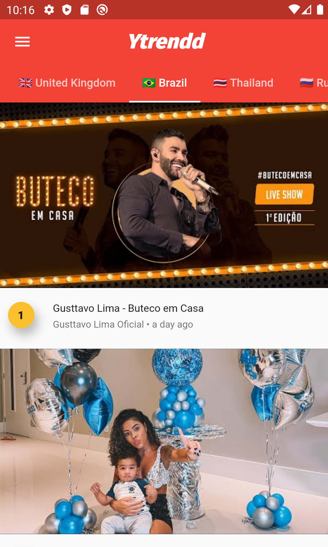 Ytrendd gallery image