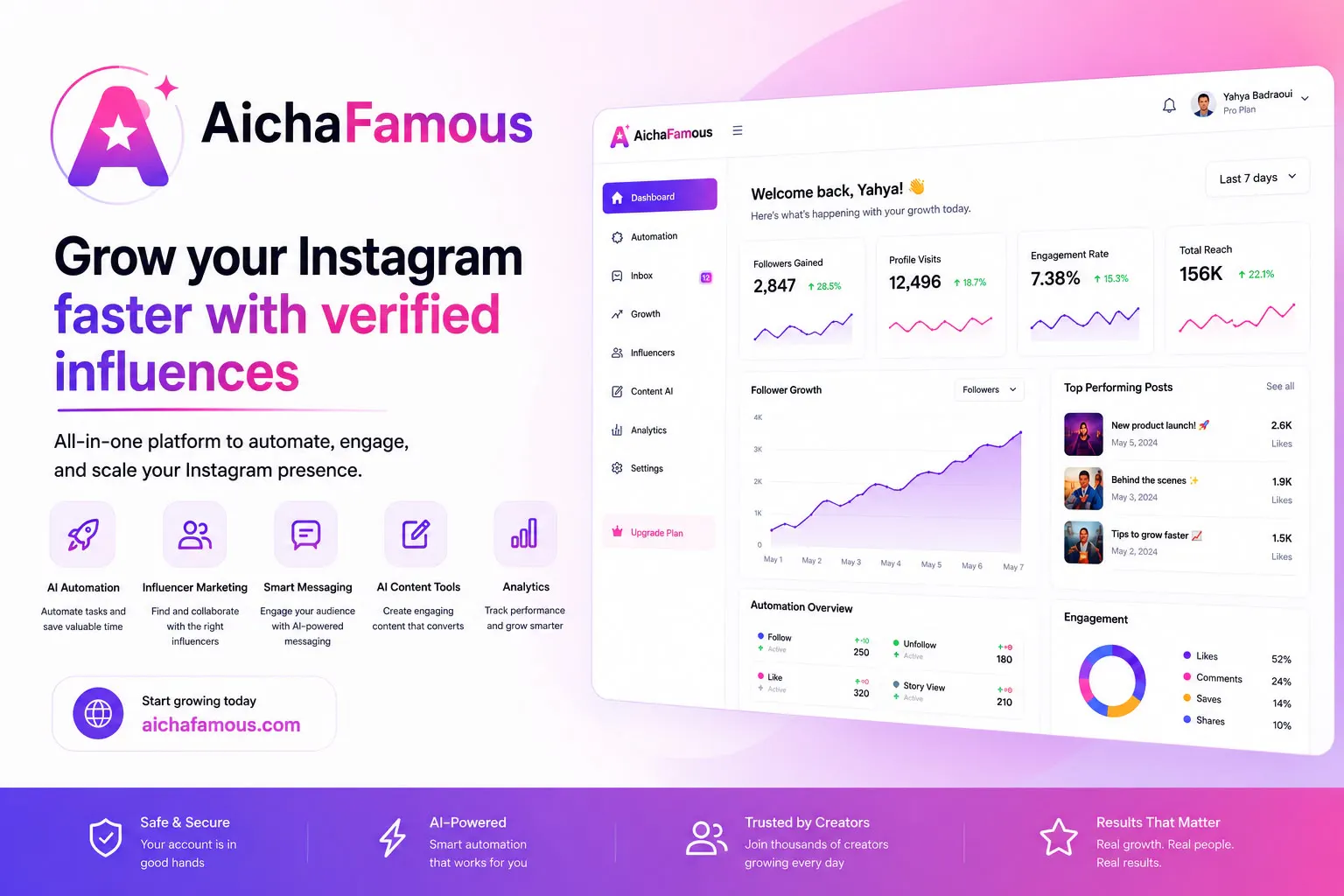 AichaFamous gallery image