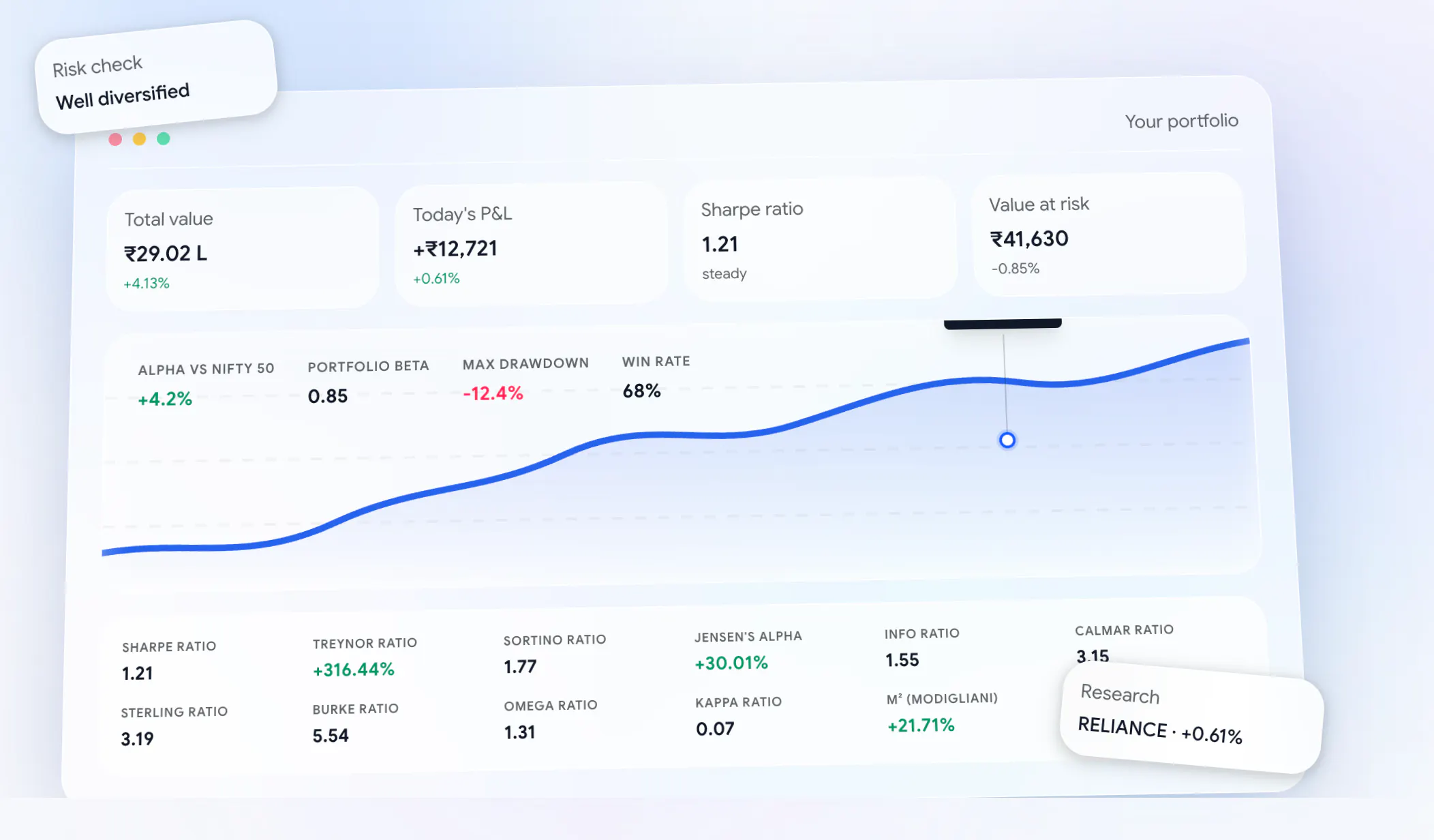 Get Market Intelligence.in gallery image