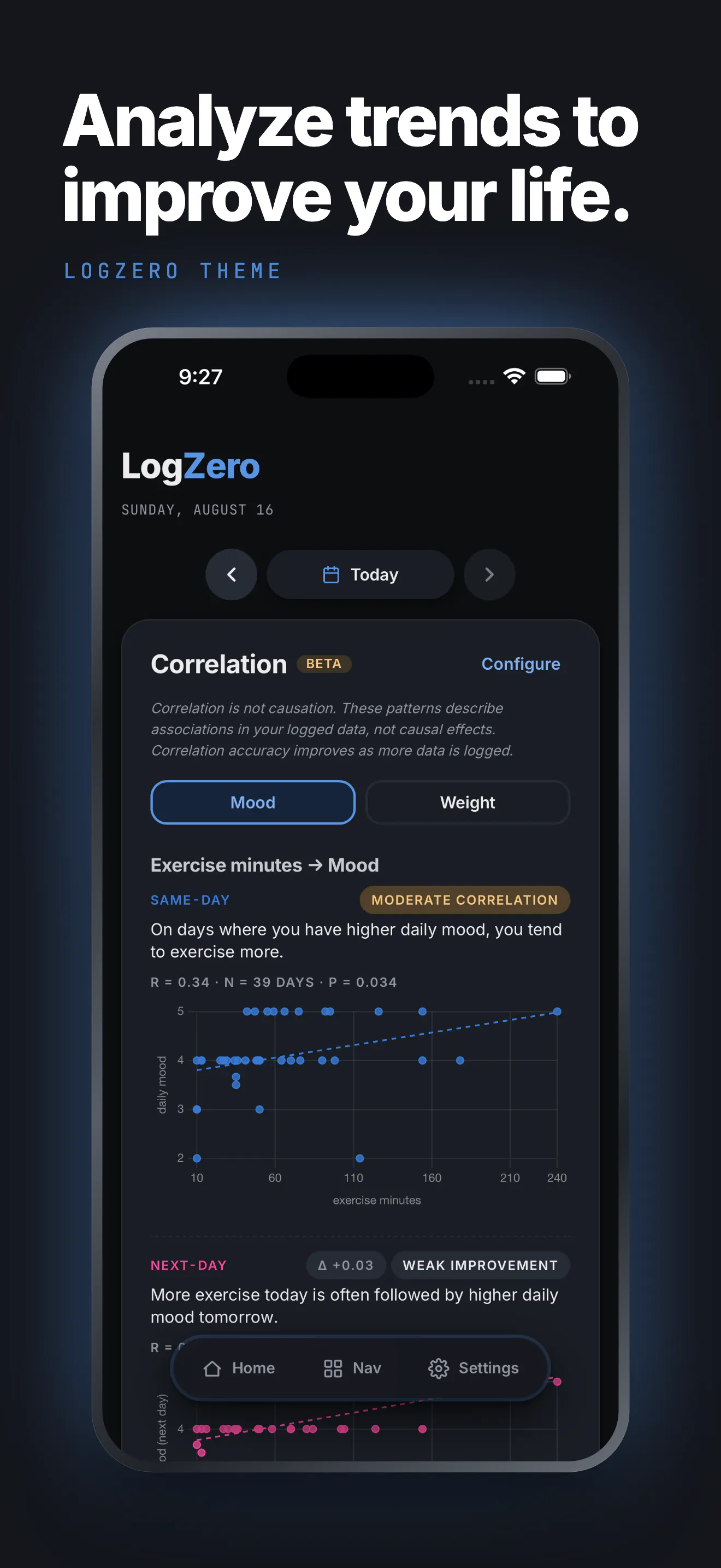 LogZero: Private Life Tracker gallery image