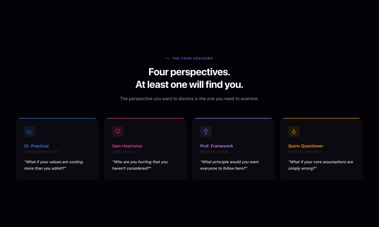 MultiPerspect gallery image