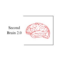Second Brain 2.0