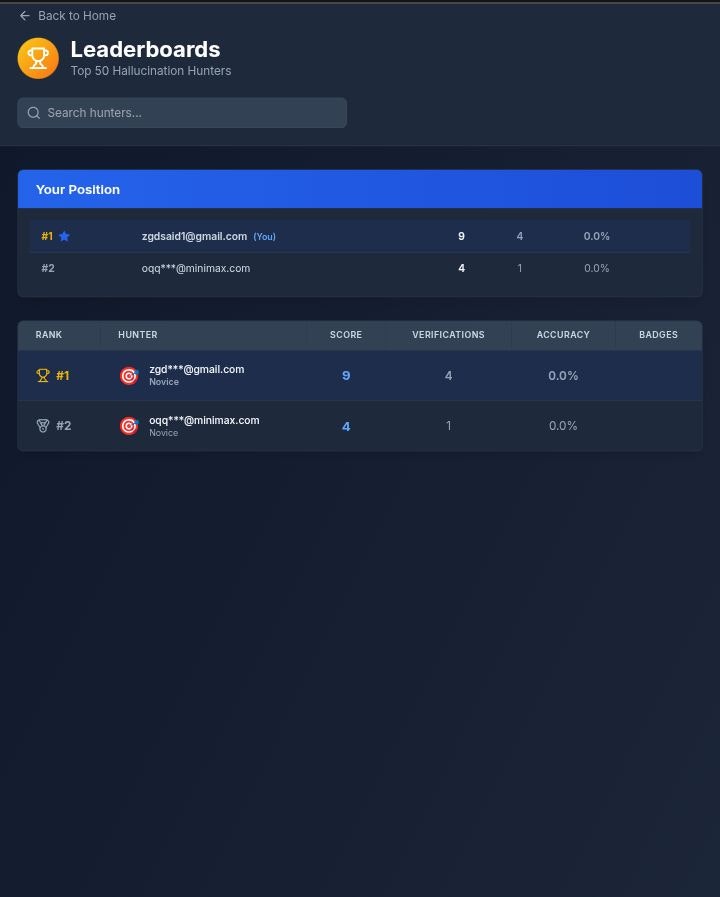 Hallucination Detector gallery image