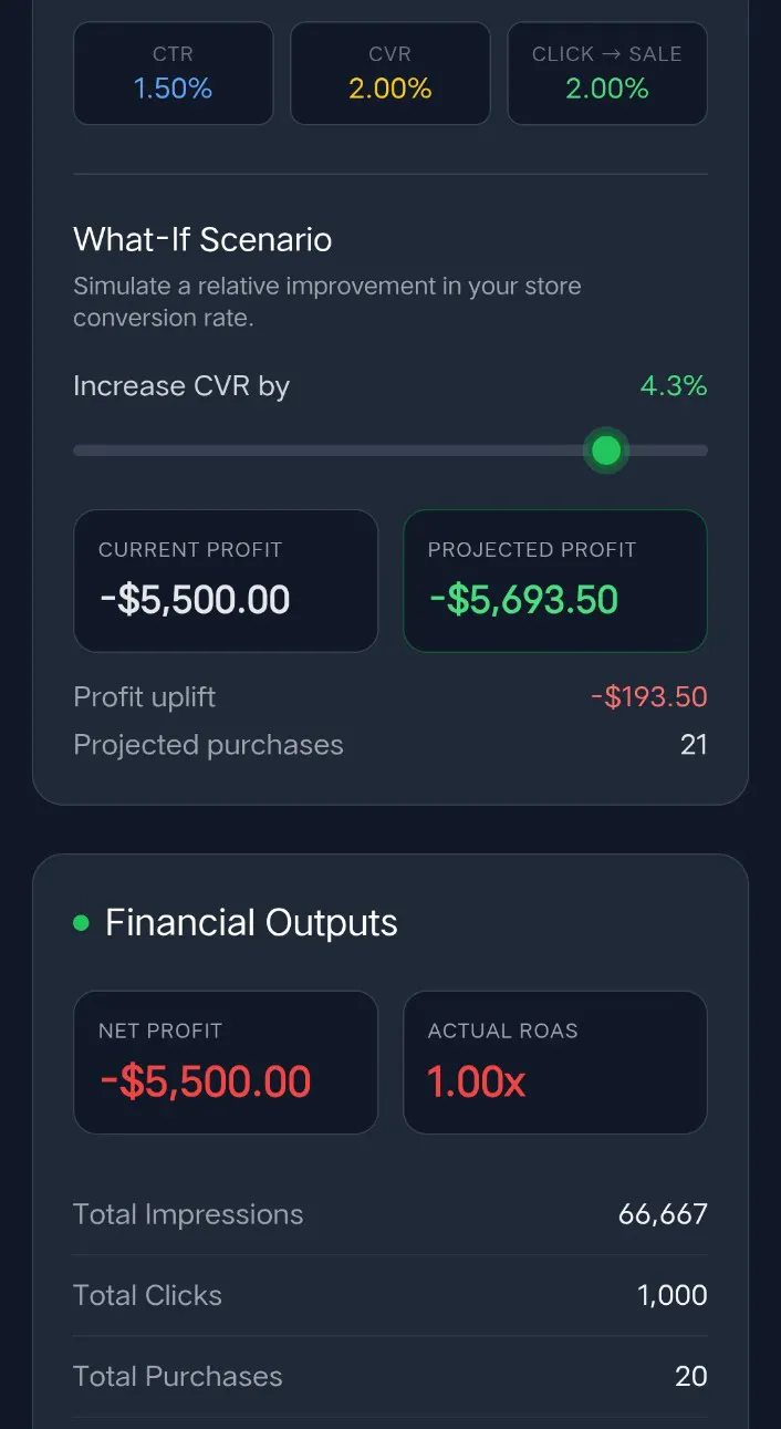 ProfitLeak gallery image