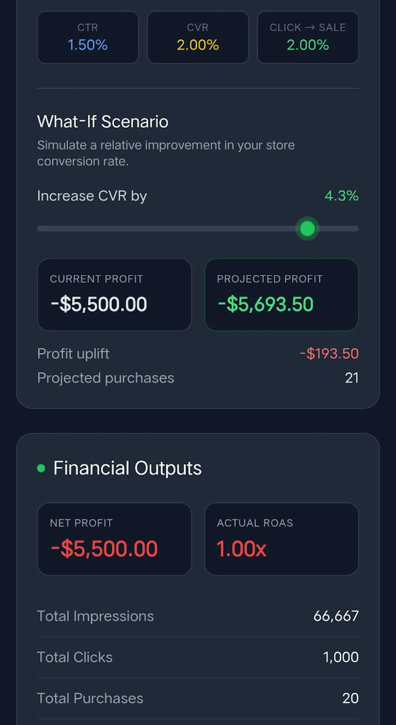ProfitLeak screenshot 3