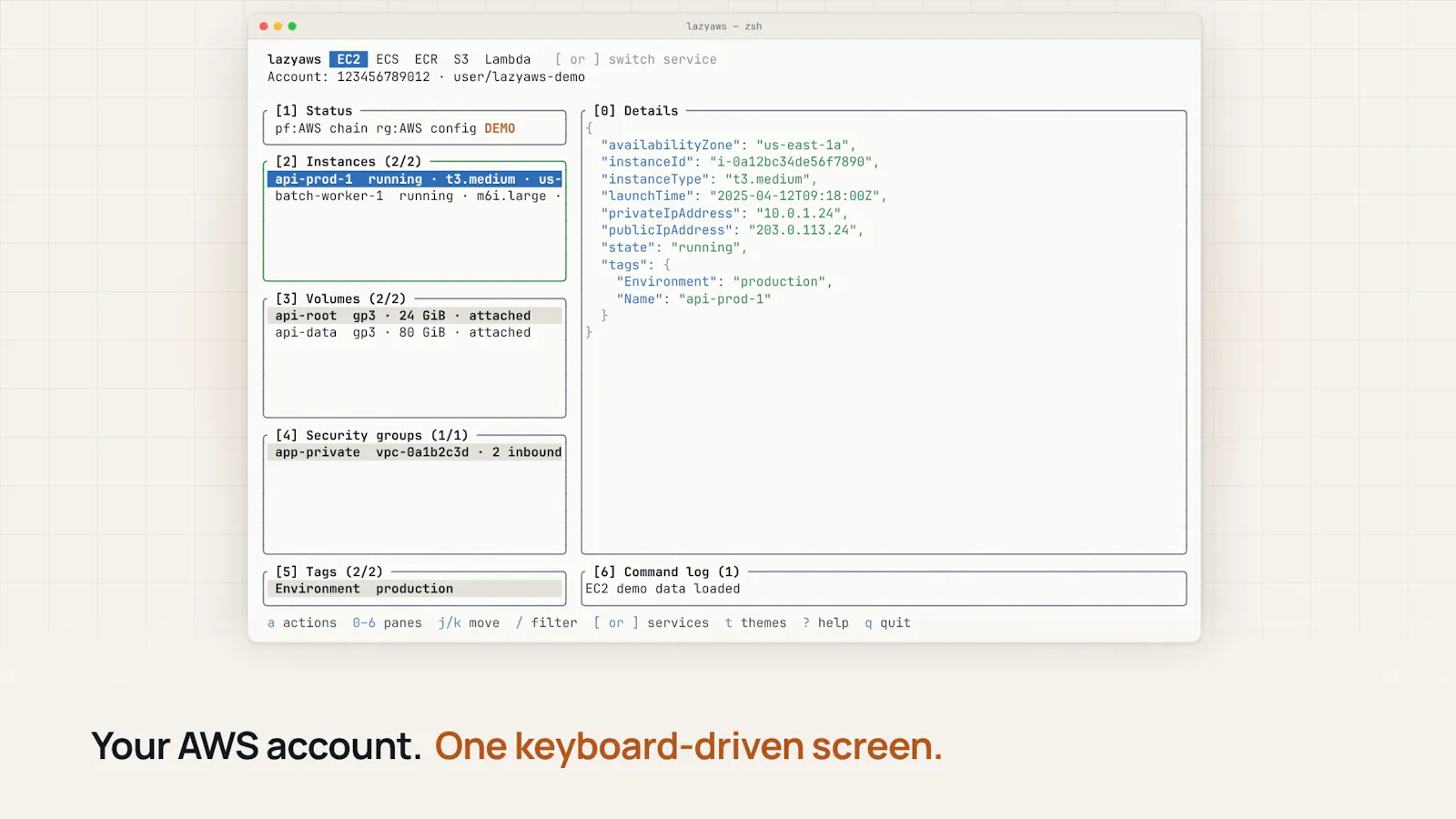 Lazy AWS screenshot 2