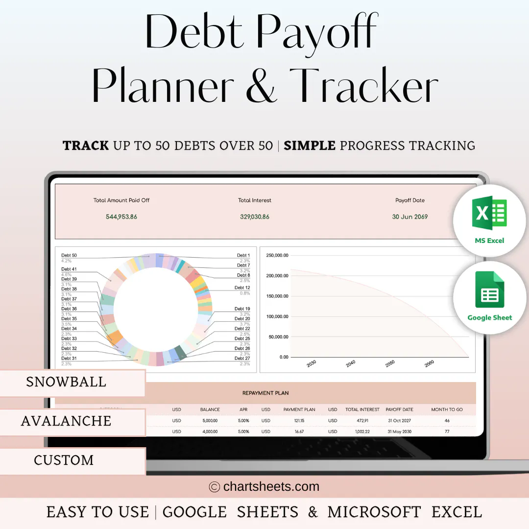 Debt Payoff Planner & Tracker Excel gallery image