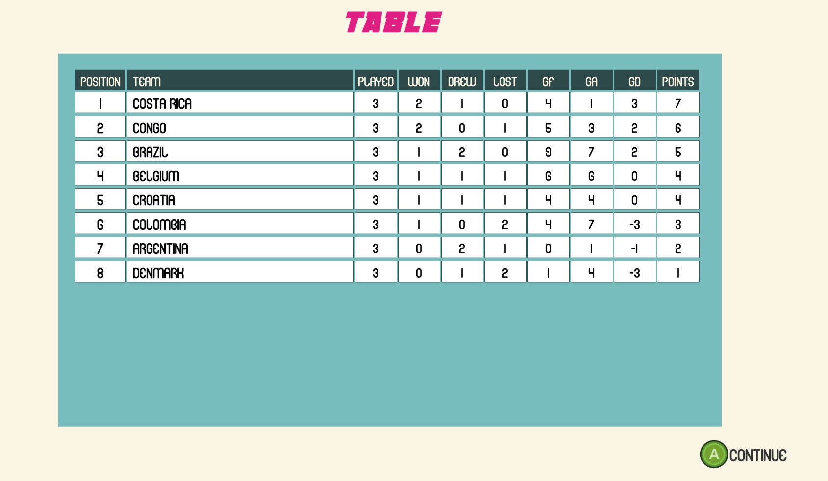 Super Arcade Football gallery image