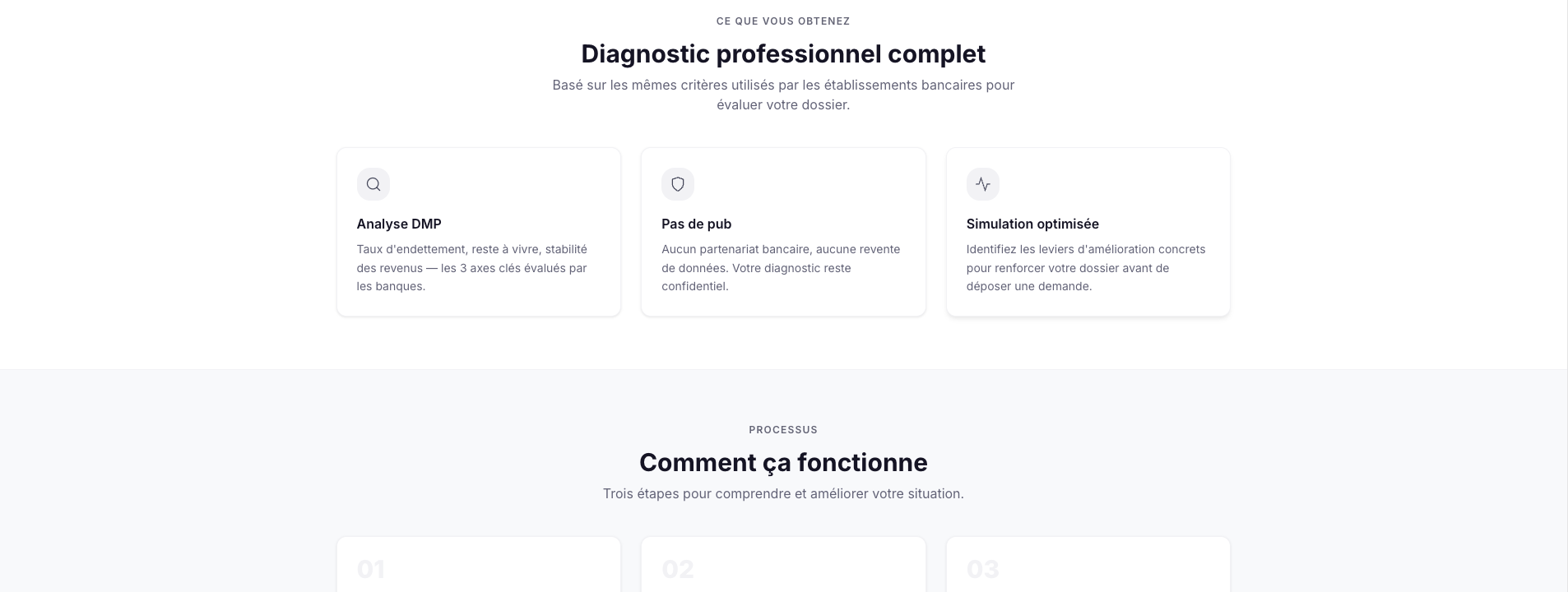 DossierPrêt gallery image