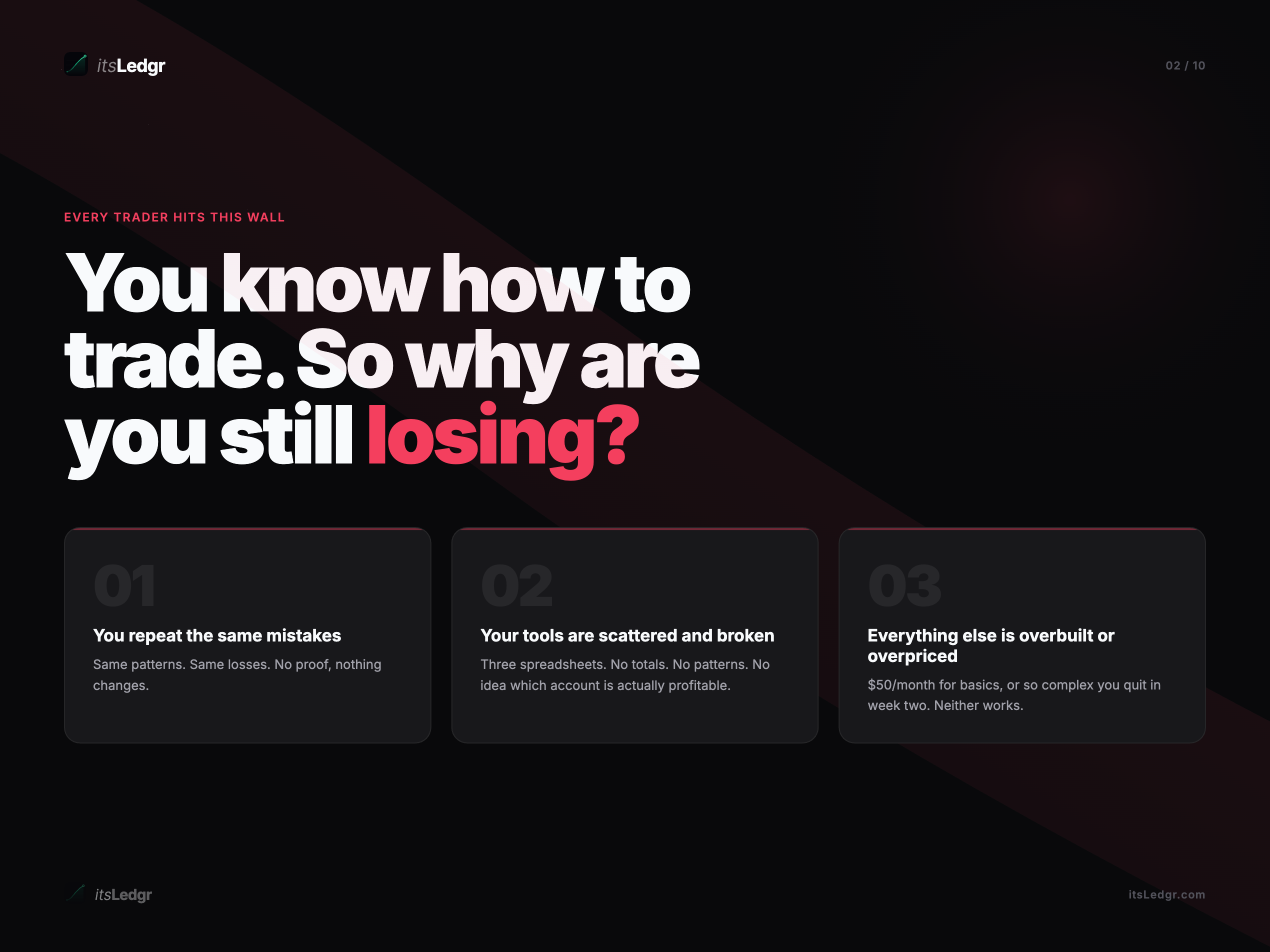 itsLedgr gallery image