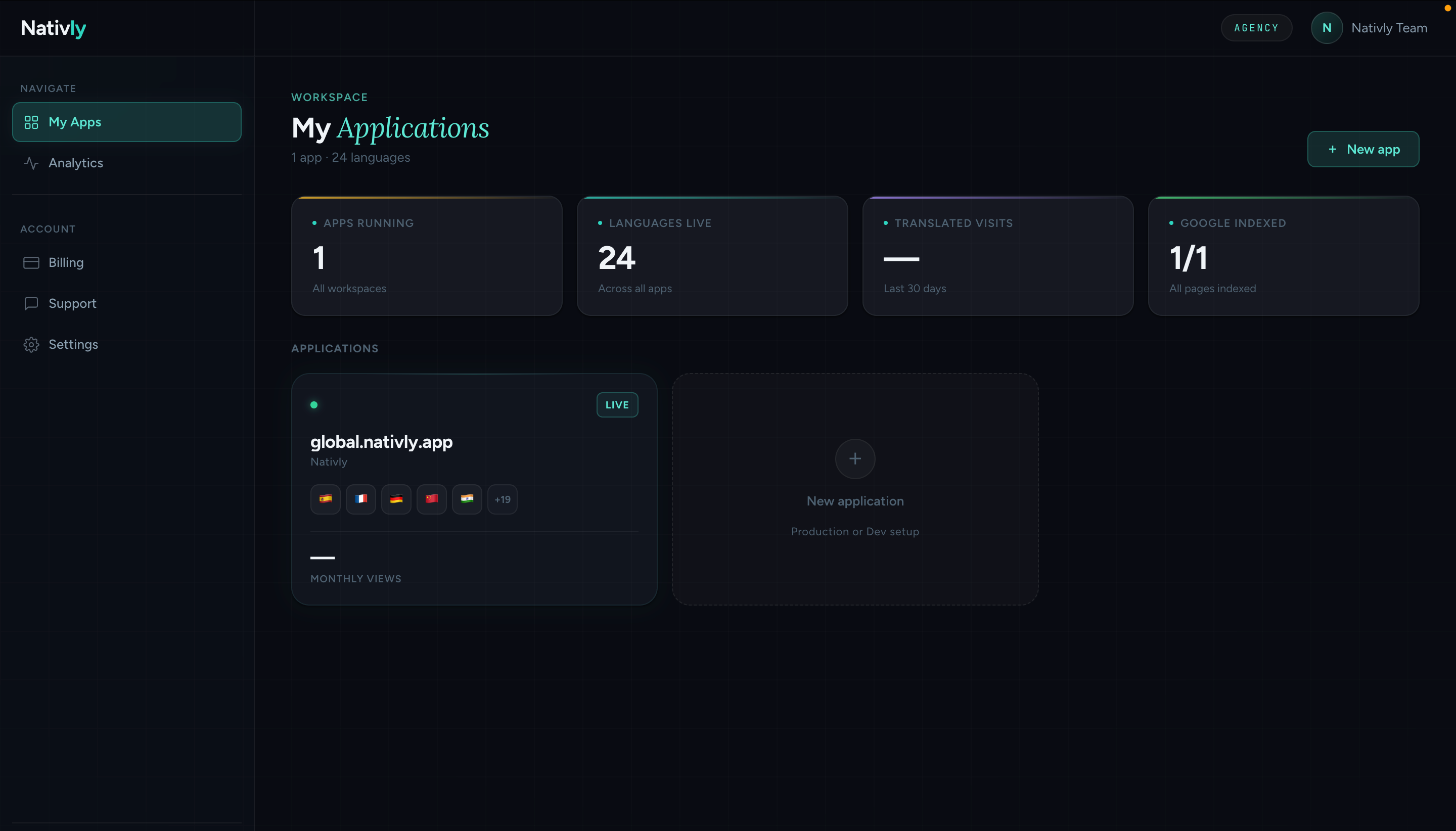 Nativly  gallery image