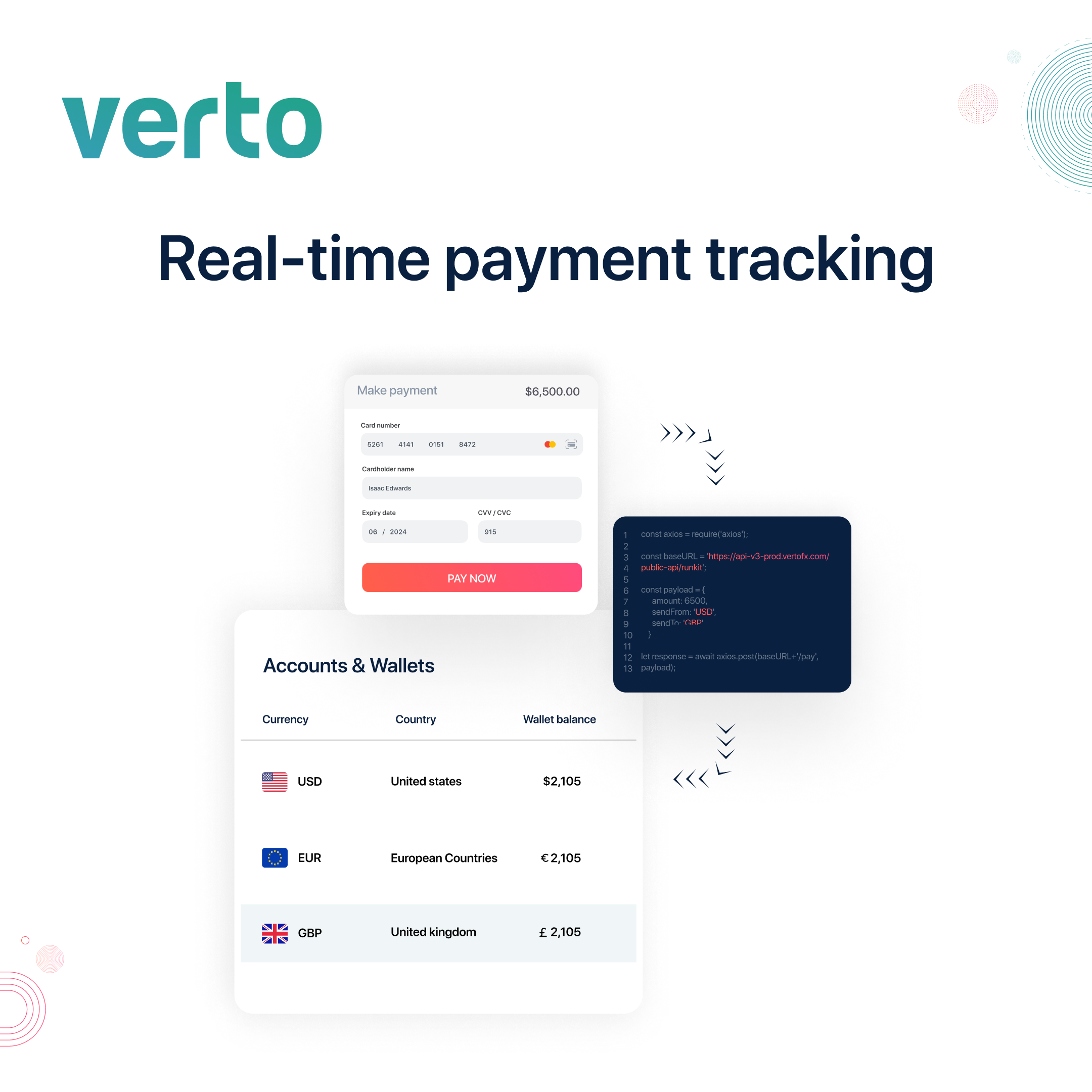 Verto API - 隨時向任何人付款和付款 media 4