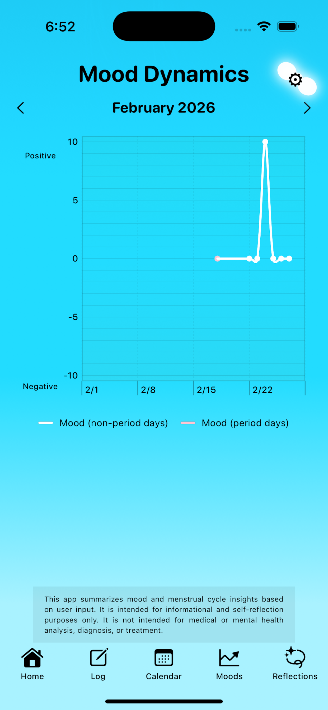 DÆR-08 gallery image