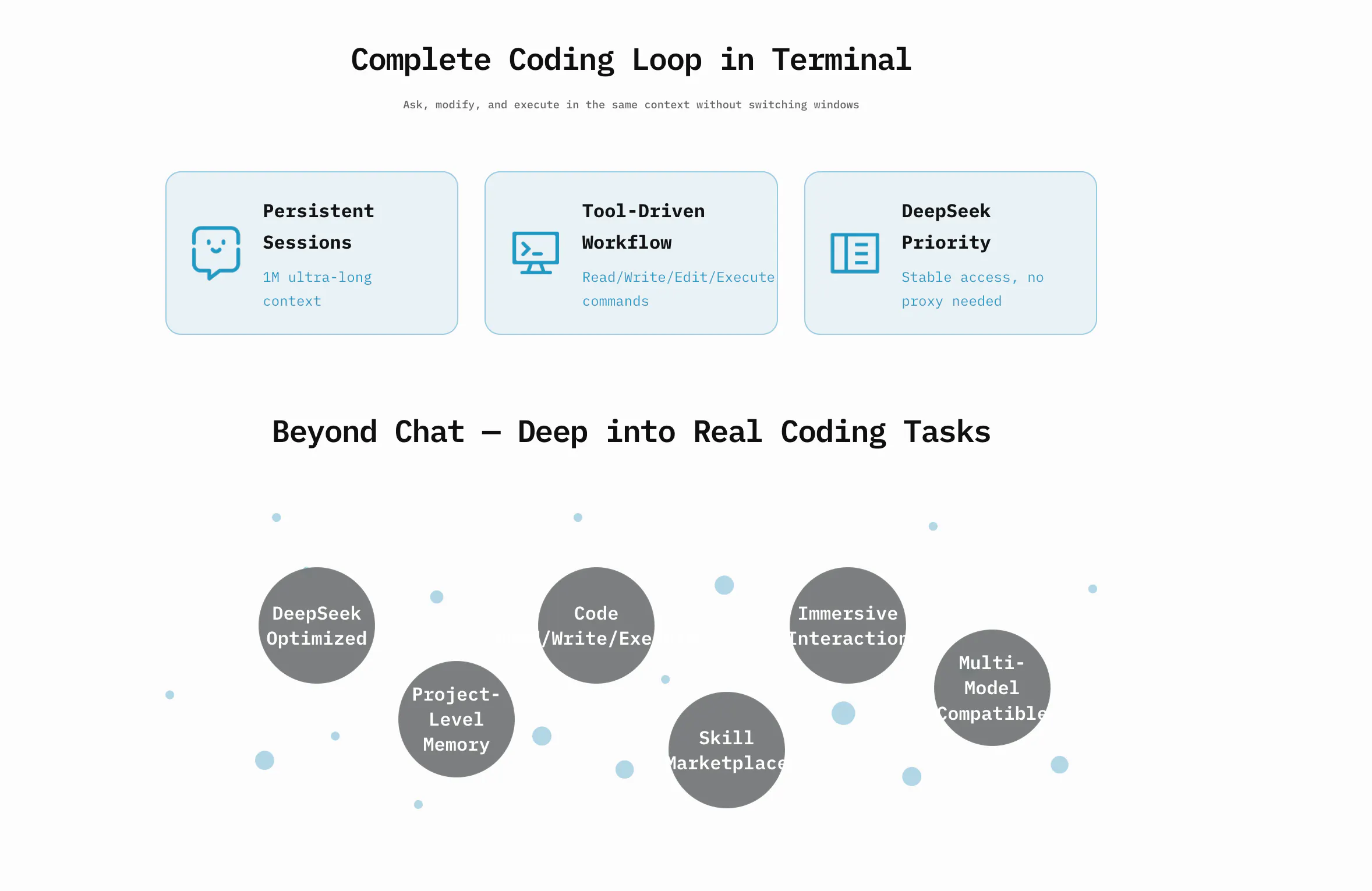 Deep Code gallery image