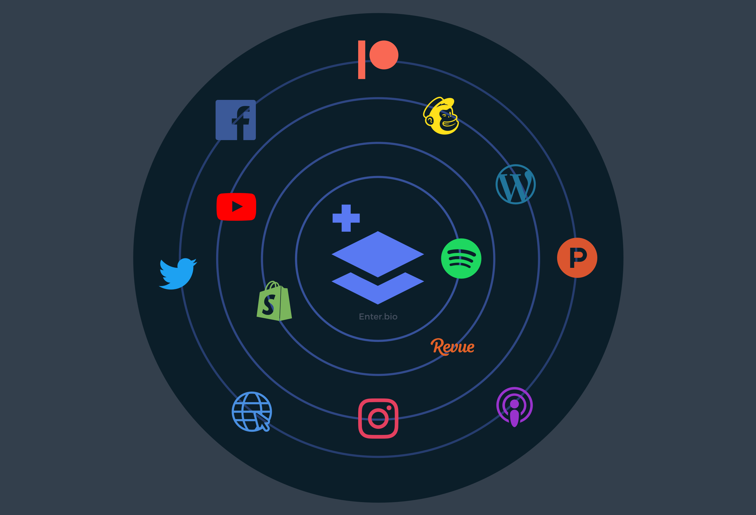 Enter.bio gallery image