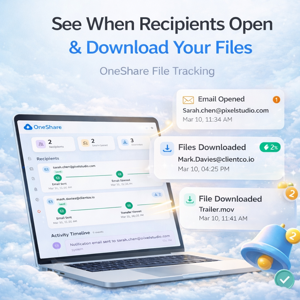 OneShare gallery image