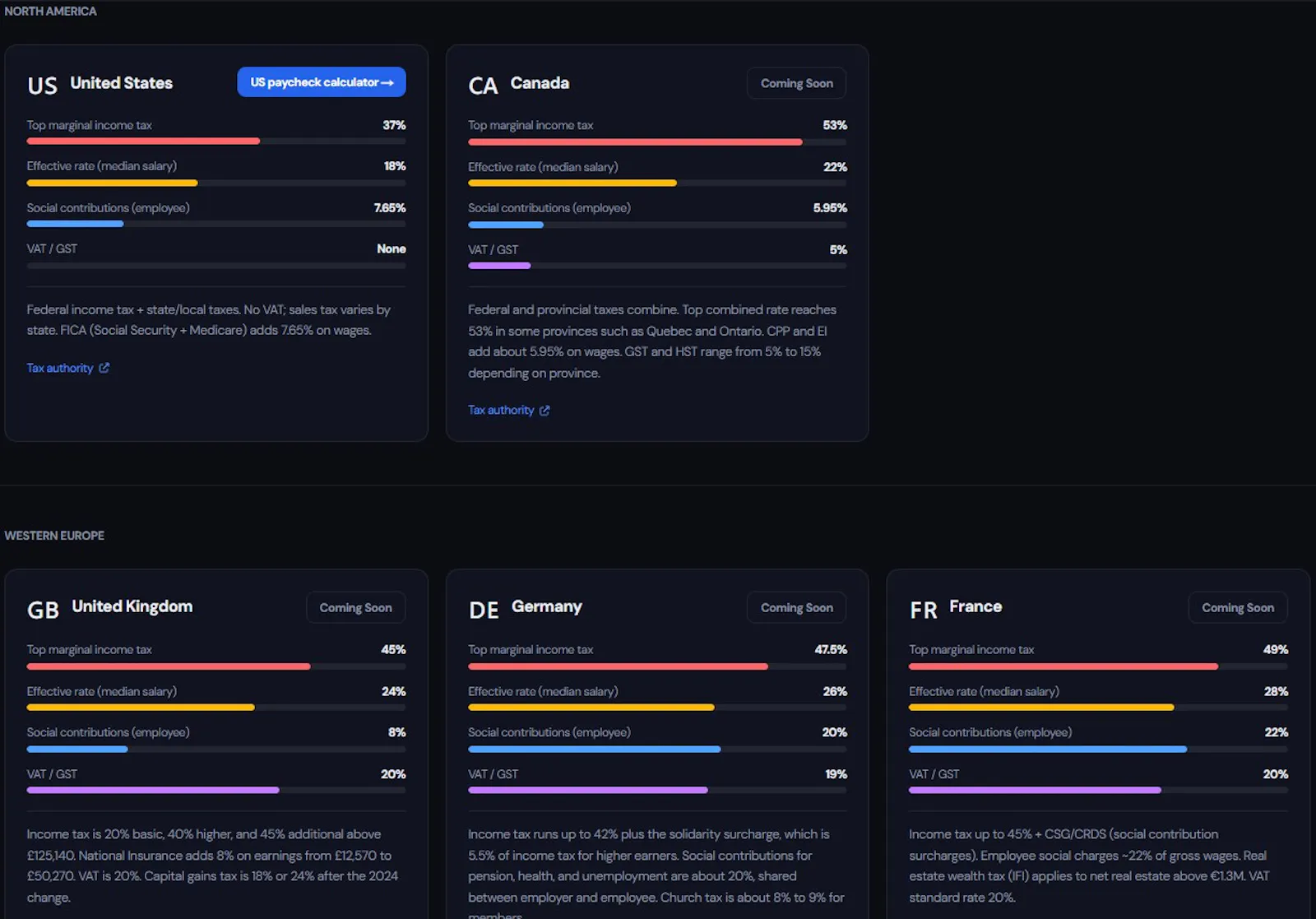 PaycheckCalc screenshot 4