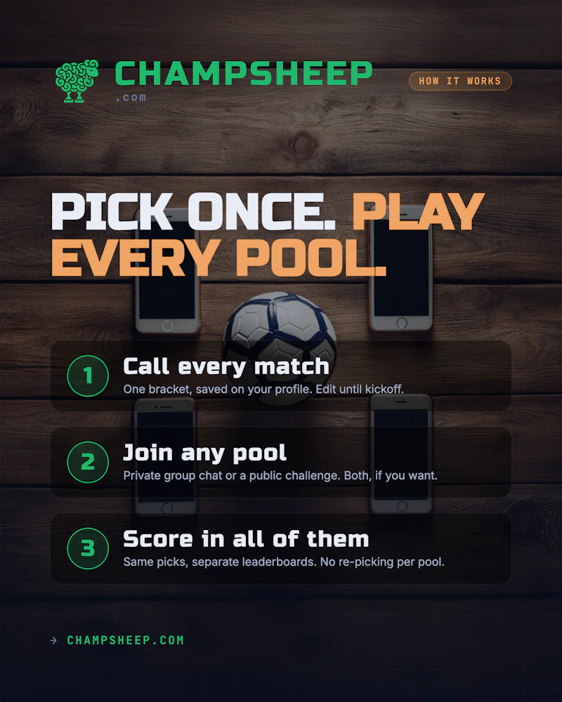 ChampSheep screenshot 5