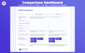 TrackdIn gallery image