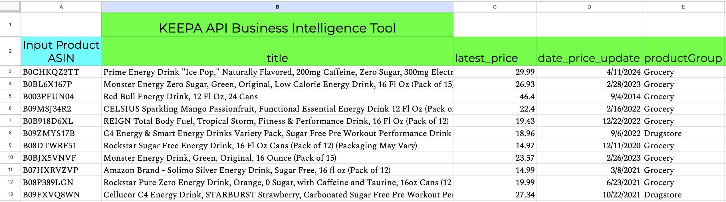 Keepa API Market Intelligence Tool 