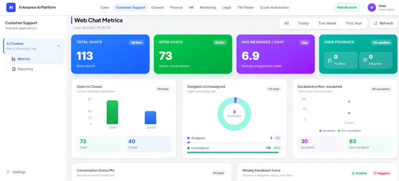 Enterprise AI  screenshot 3