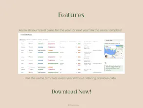 Yearly Travel Plans Notion Template gallery image