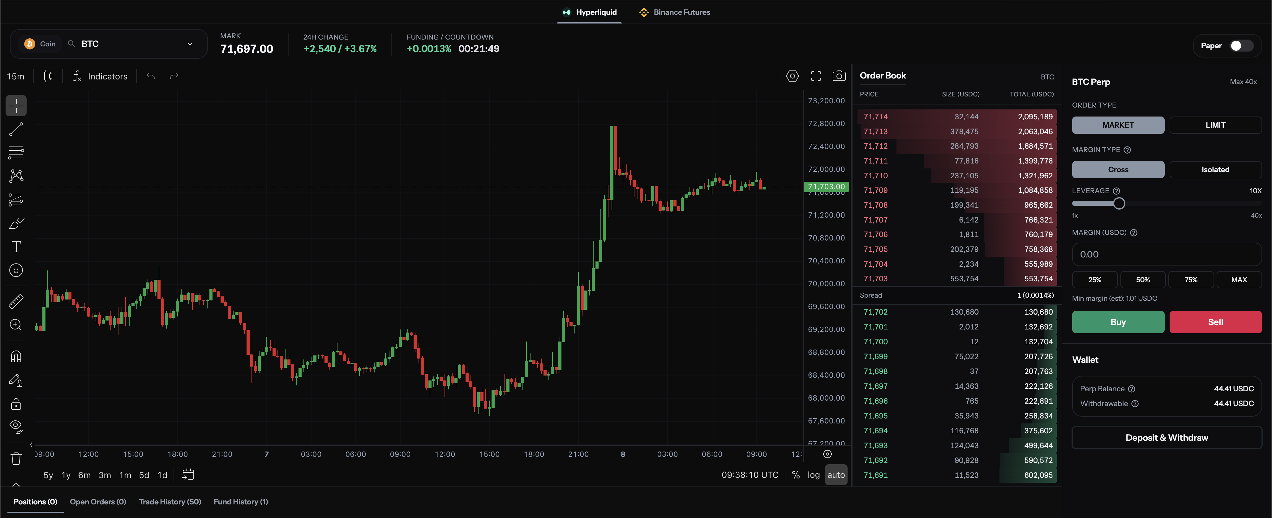 TraderSpy gallery image