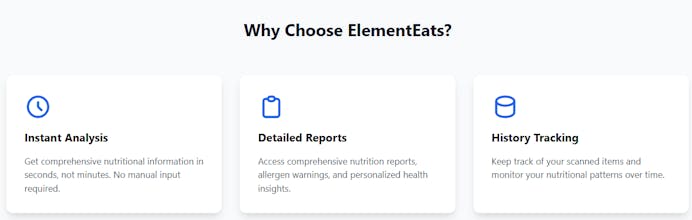 ElementEats gallery image