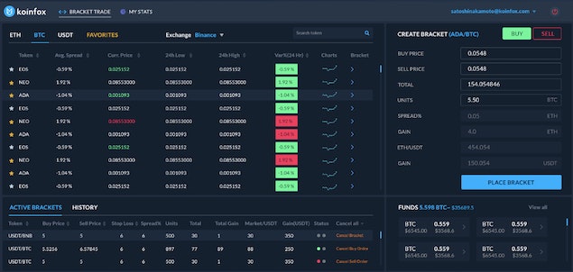 Koinfox gallery image