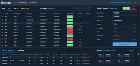 Koinfox gallery image