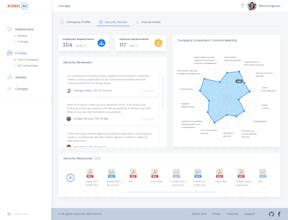 Xoro.ai gallery image