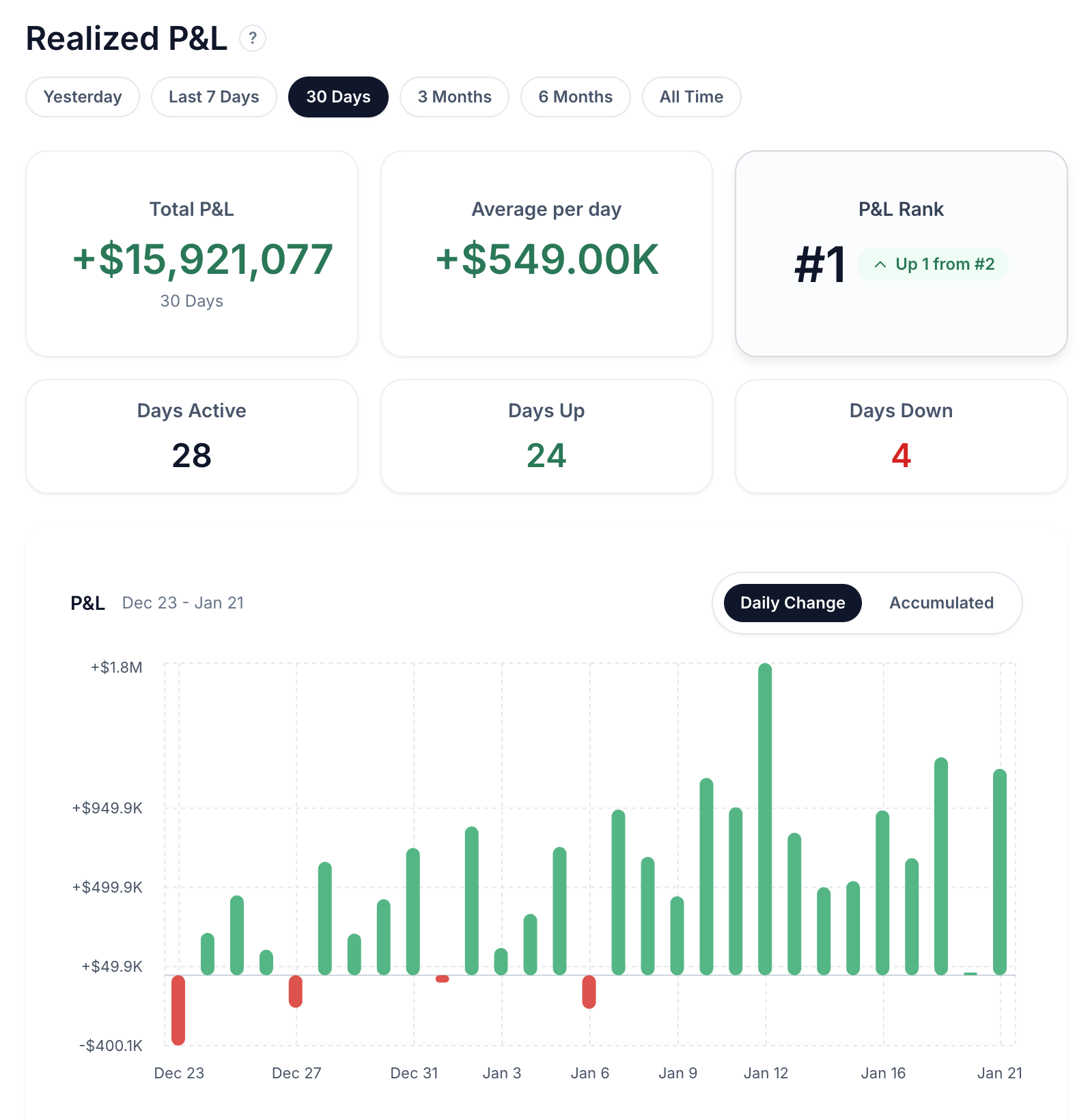 Polycopy - Screenshot 4 showing product features and functionality