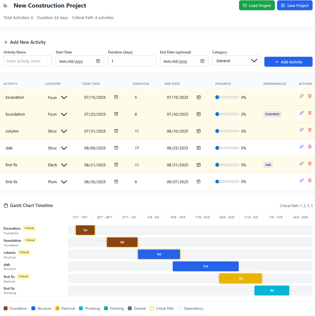 simple Gantt chart app