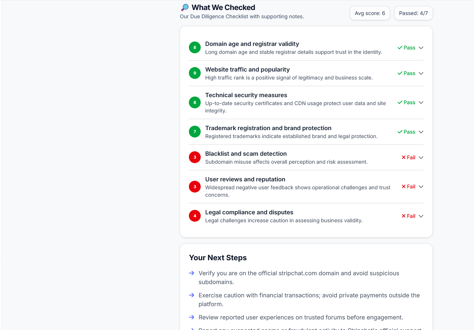 Real-time Website Safety Check by ScamAI gallery image